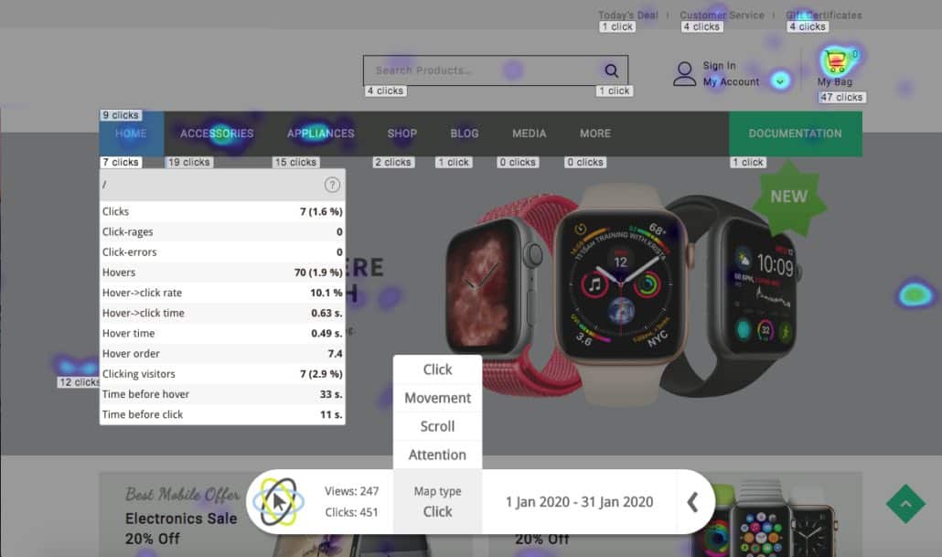 Live Heat Map Example E-Commerce