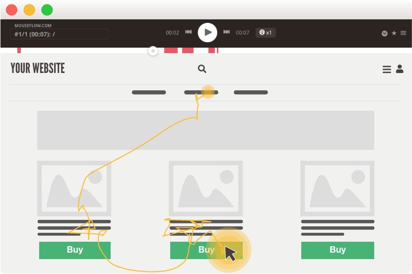 Website redesign: excerpt from mouseflow behaviour analysis