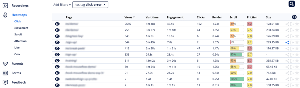 Filtering out heatmaps in Mouseflow can show on which pages click-rage happens more often