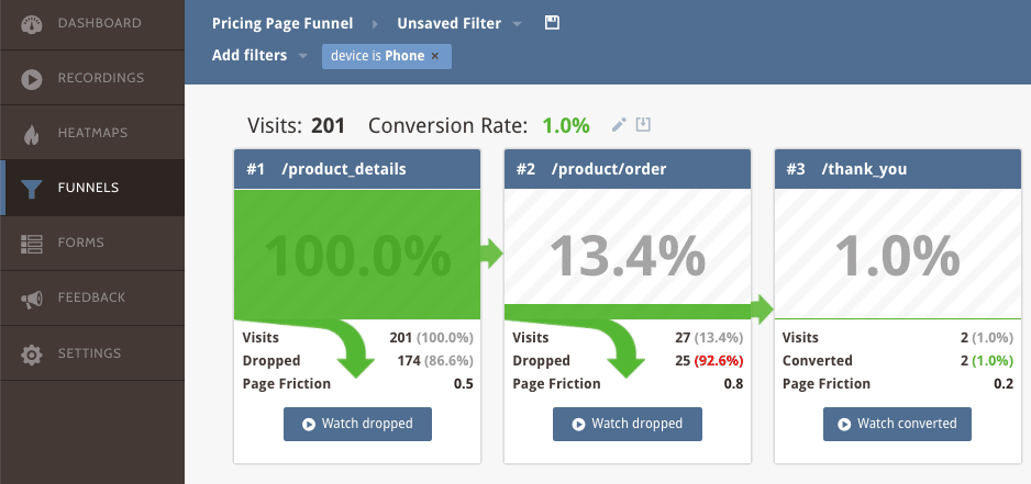 Mobile funnel example