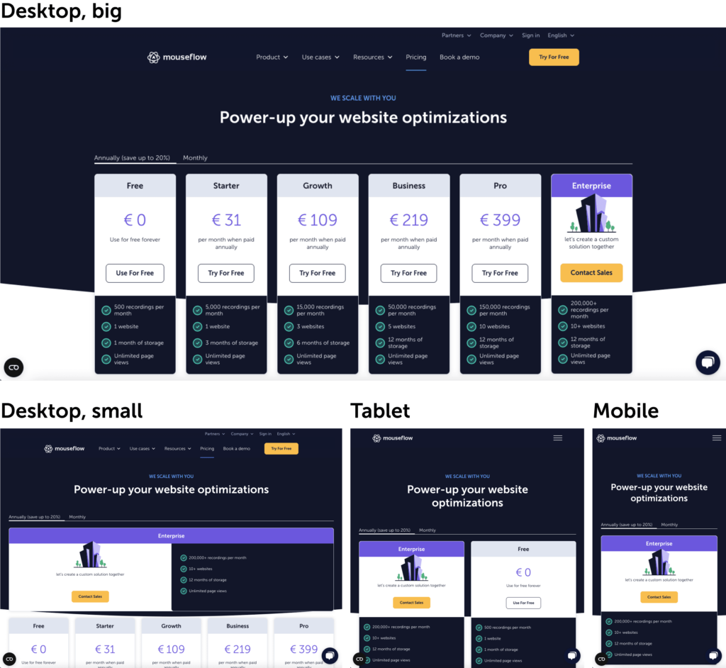 Image showing our pricing page on 4 different screen sizes.