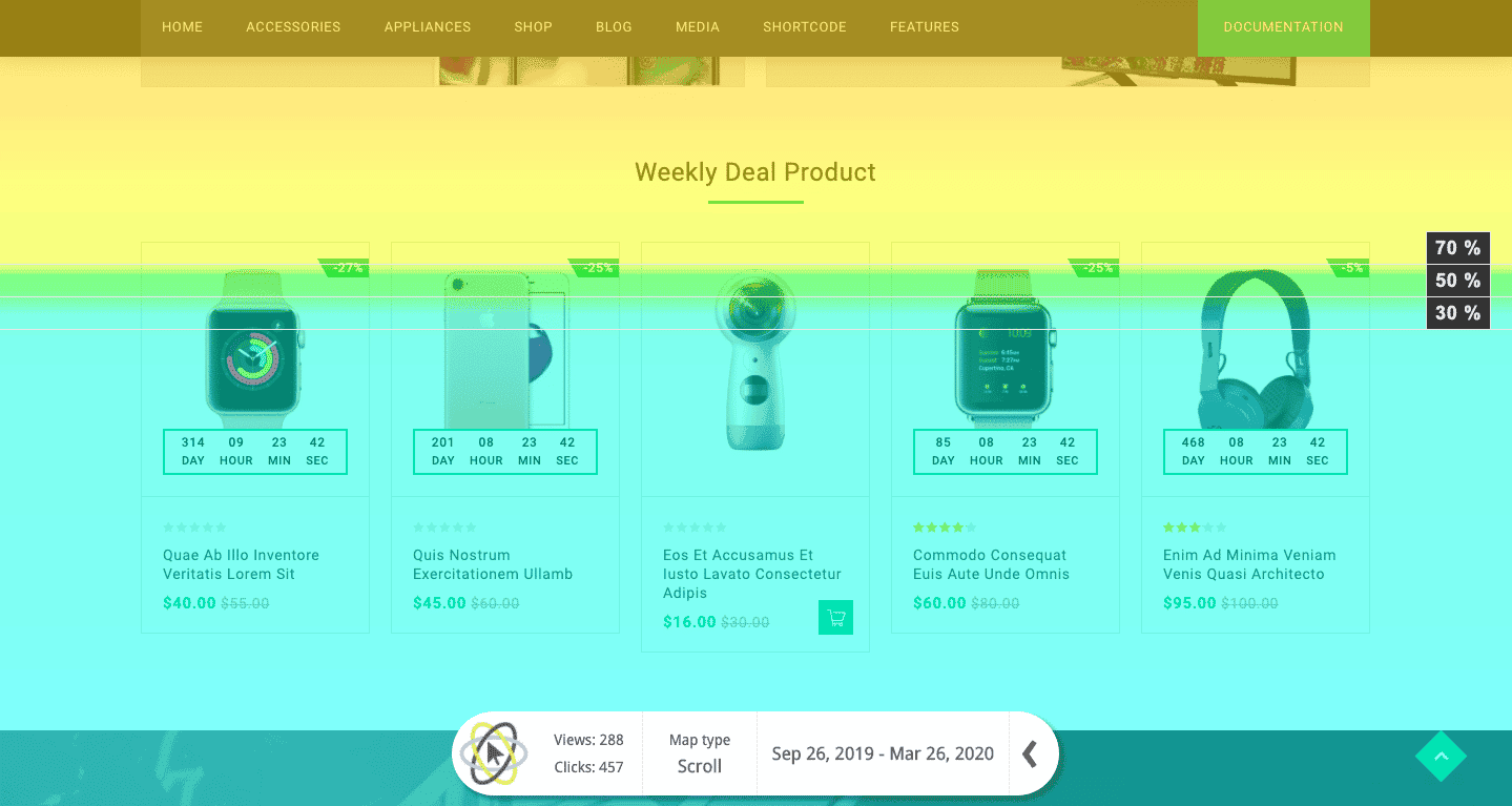 Mouseflow Scroll Heat Map