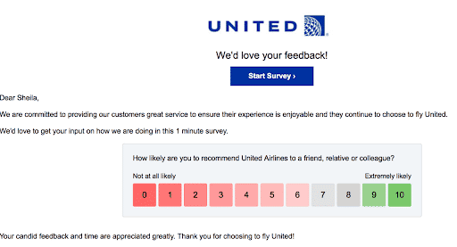 NPS score in email